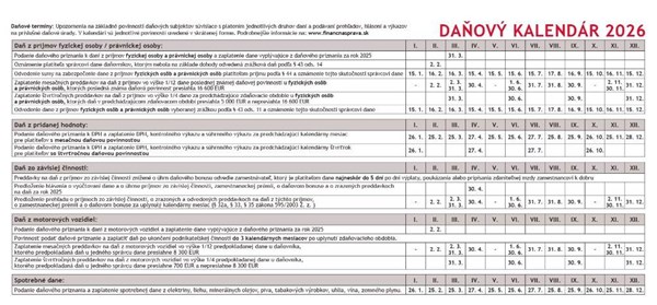 Obrázky: PLÁNOVACÍ KALENDÁR, stolový kalendár 297x138mm, Obrázok 2