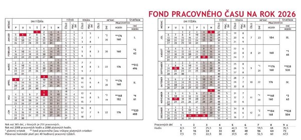 Obrázky: PLÁNOVACÍ KALENDÁR, stolový kalendár 297x138mm, Obrázok 3