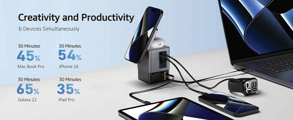 Obrázky: Adaptér GAN 105 W Urban Vitamin Sacramento, Obrázok 3