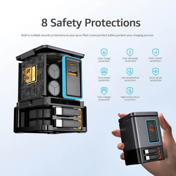 Obrázky: Adaptér GAN 105 W Urban Vitamin Sacramento, Obrázok 6