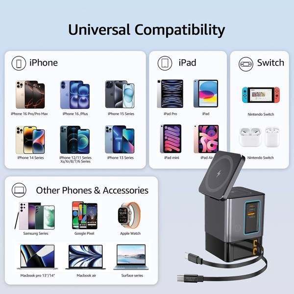 Obrázky: Adaptér GAN 105 W Urban Vitamin Sacramento, Obrázok 7