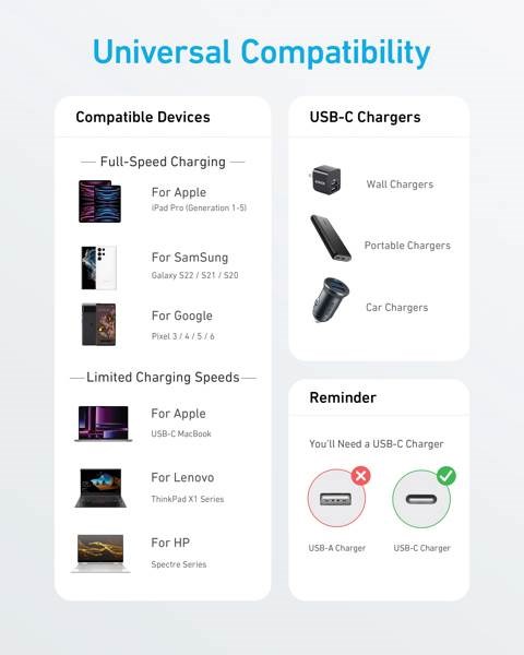 Obrázky: Nabíjací kábel Anker USB-C na USB-C 1,8 m 60 W, Obrázok 7